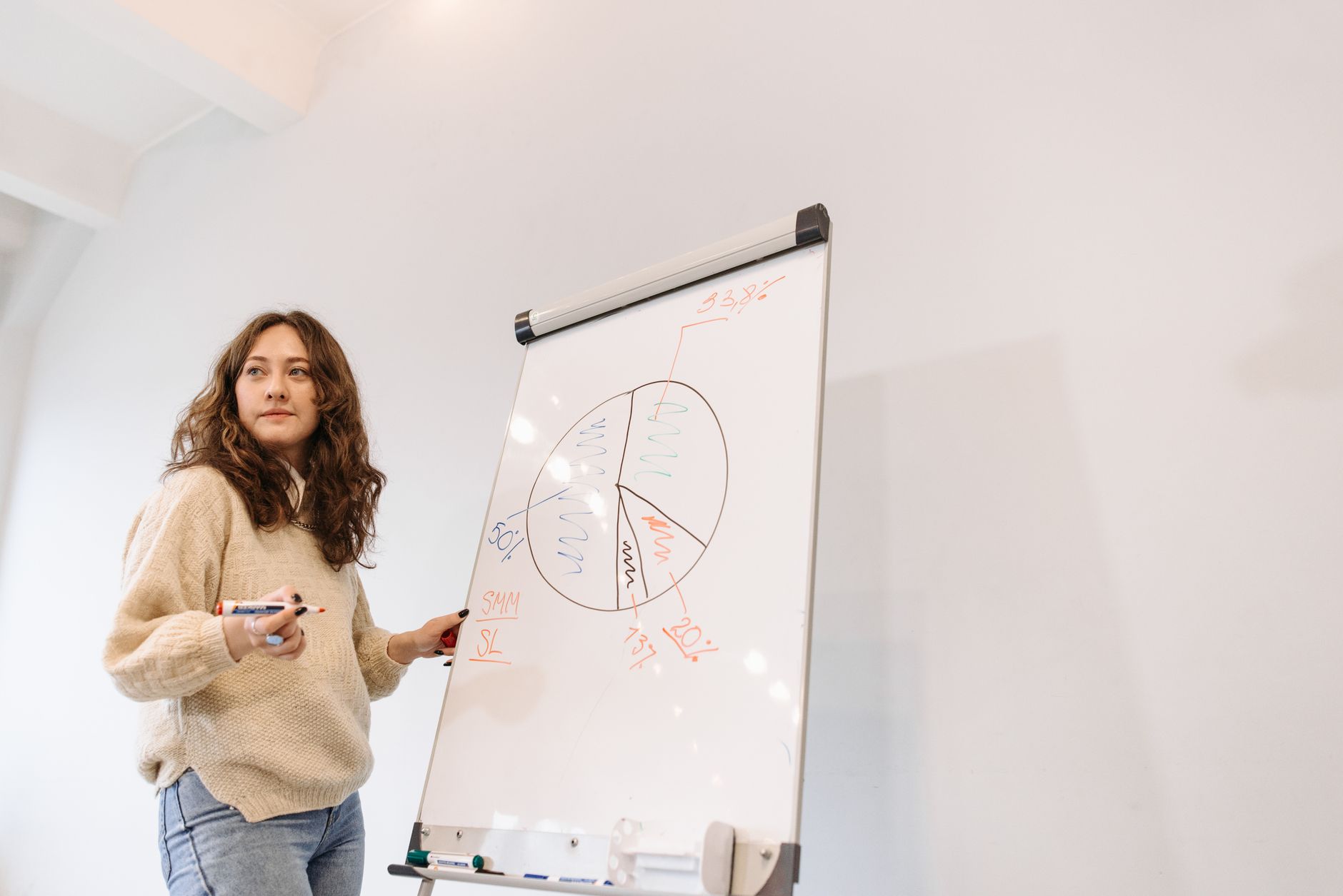 Instructor explaining a product launch timeline