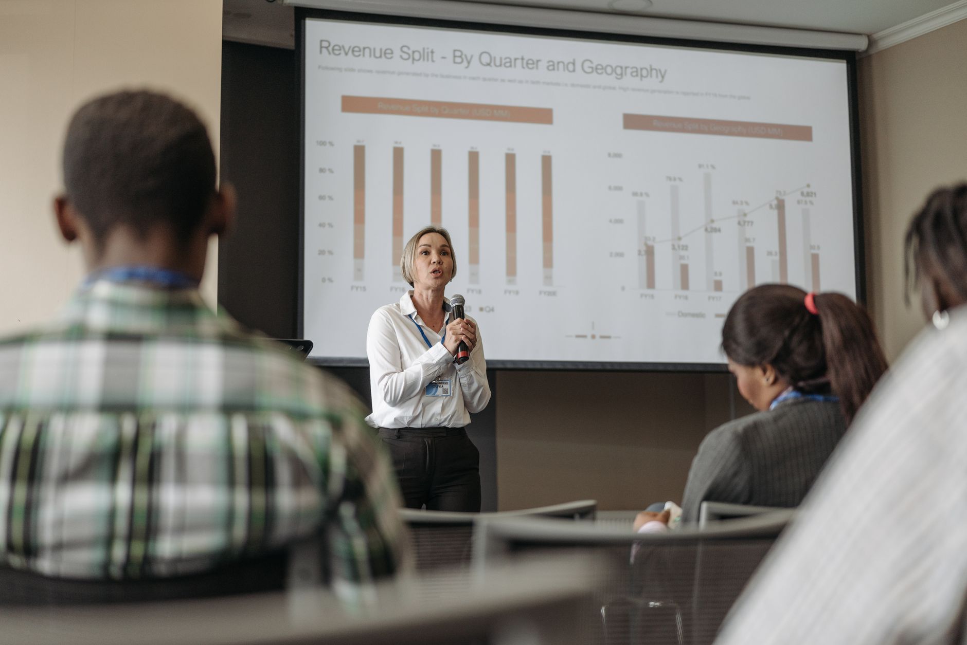 Instructor teaching process capability analysis to a class
