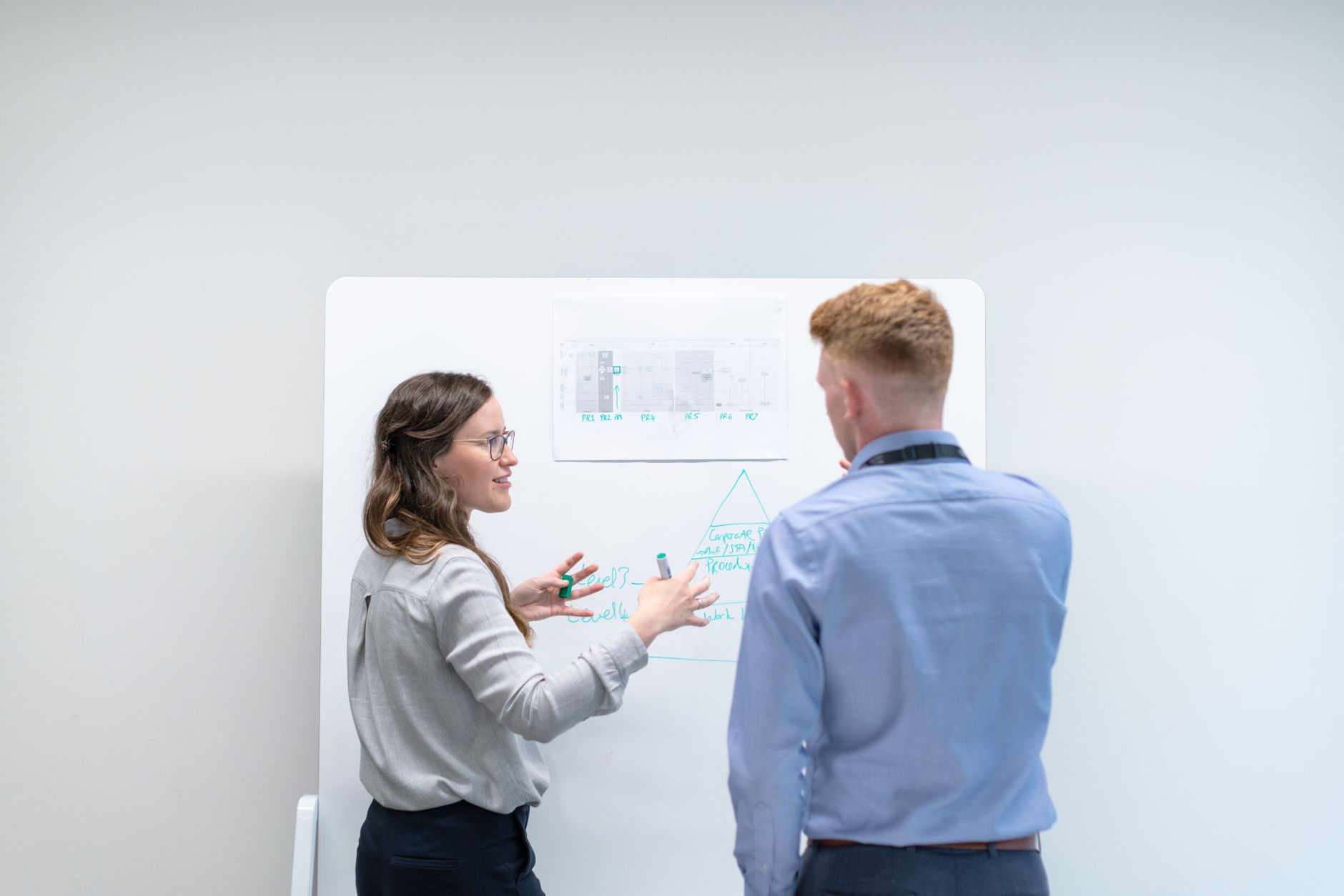 Team brainstorming potential failure modes on a whiteboard