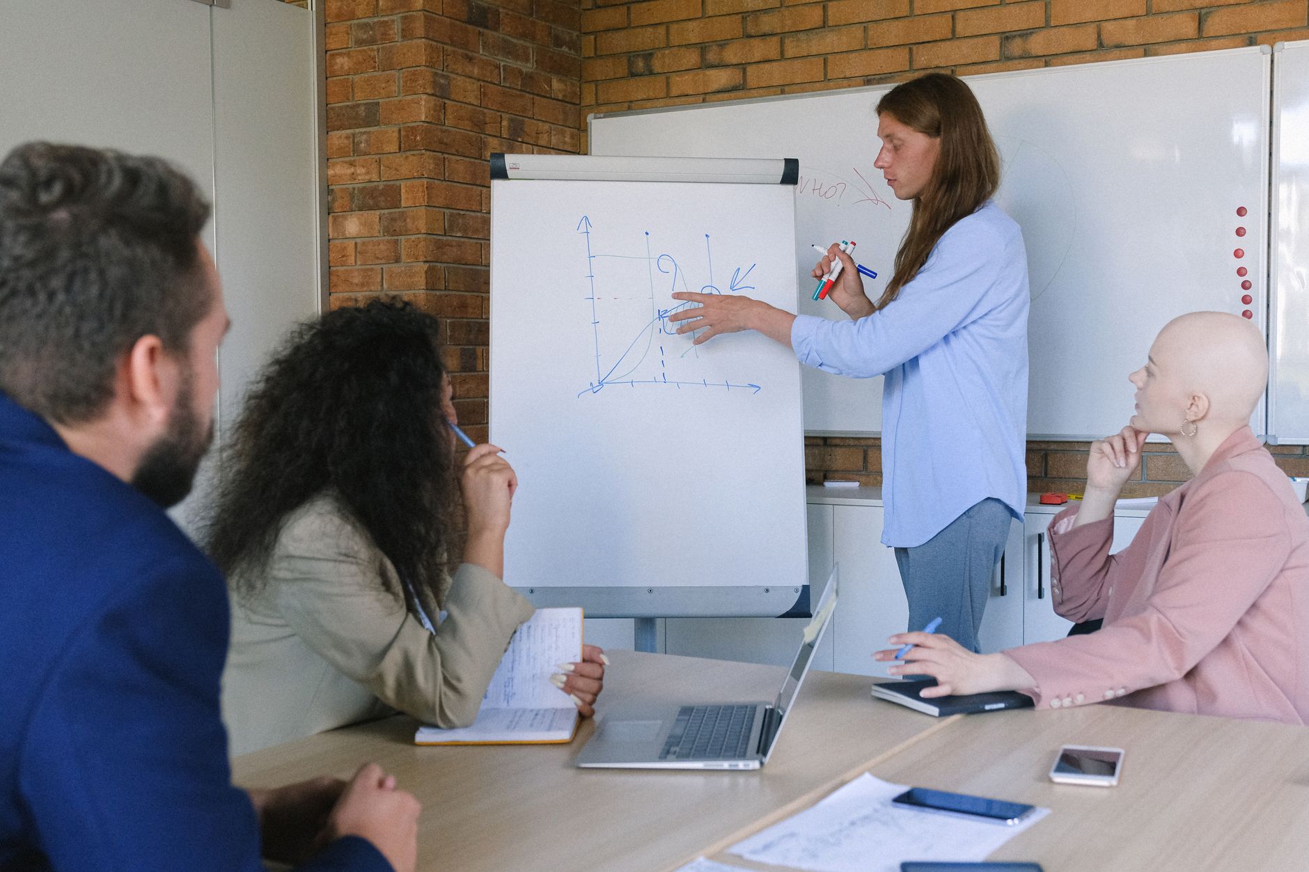 Team training session on quality documentation