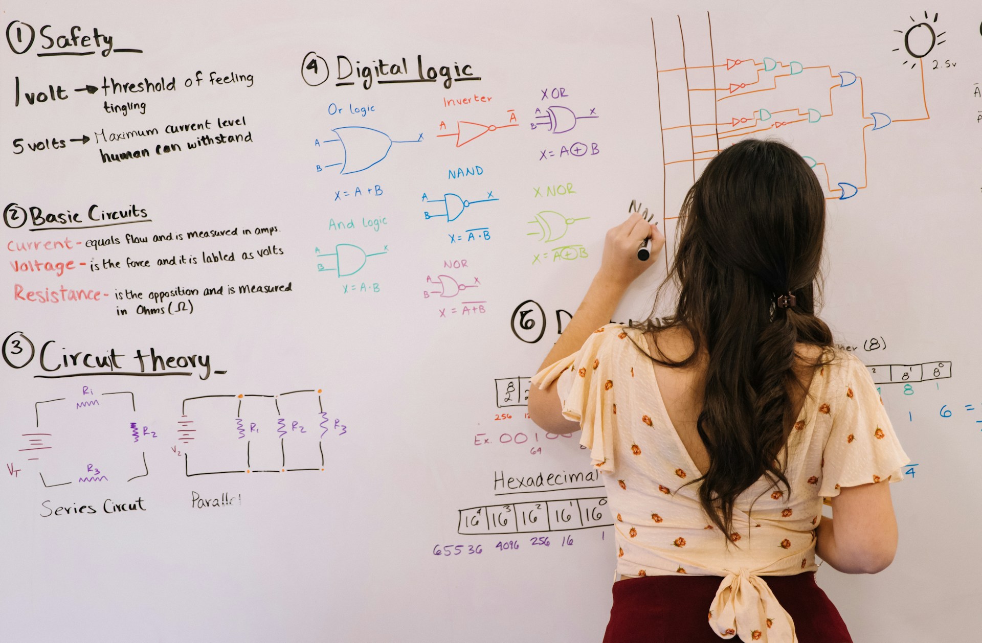 Team sketching a cause-and-effect diagram on a whiteboard